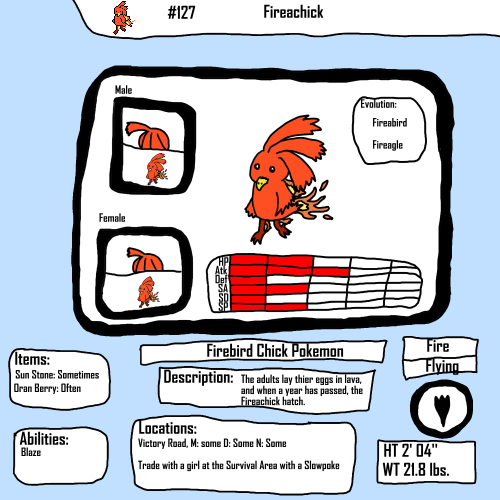 Fireachick Pokedex Entry by SkyThing