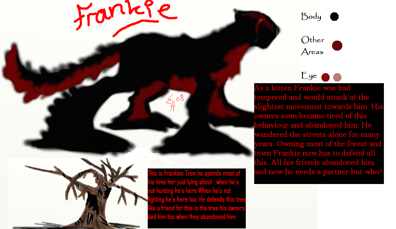 Frankie by SpiritRandomer