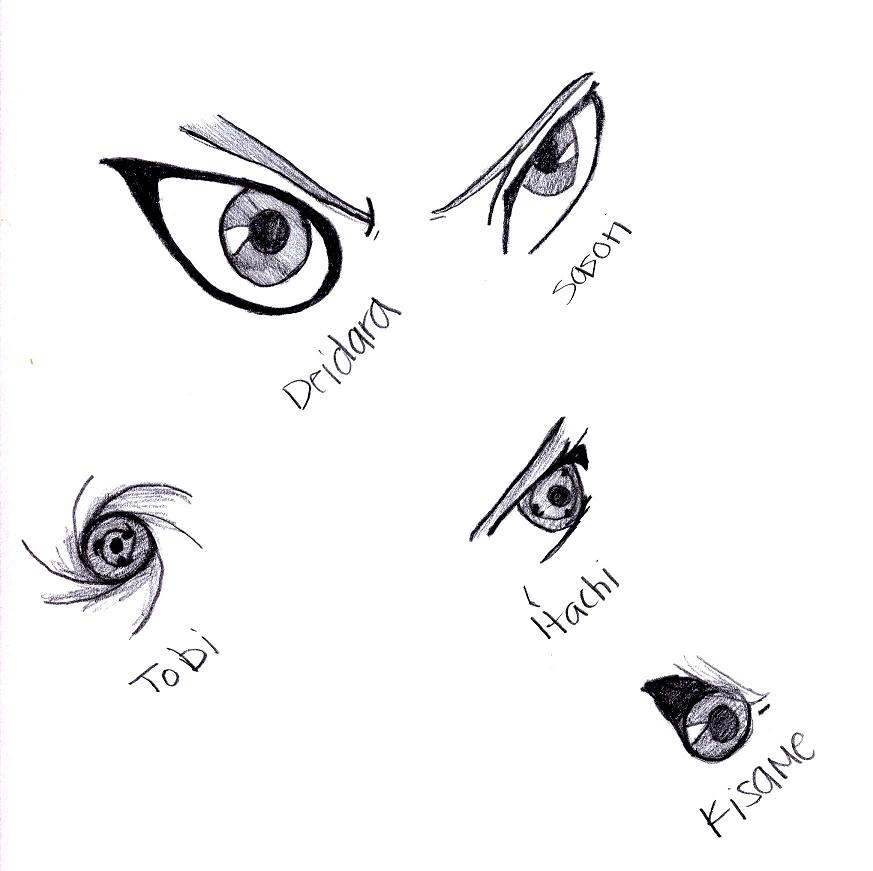 Akatsuki Eyes by SunaNoFara