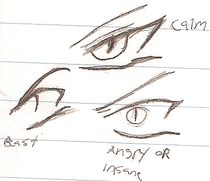 Anime eye sketches by SweetxinsanityxSarah