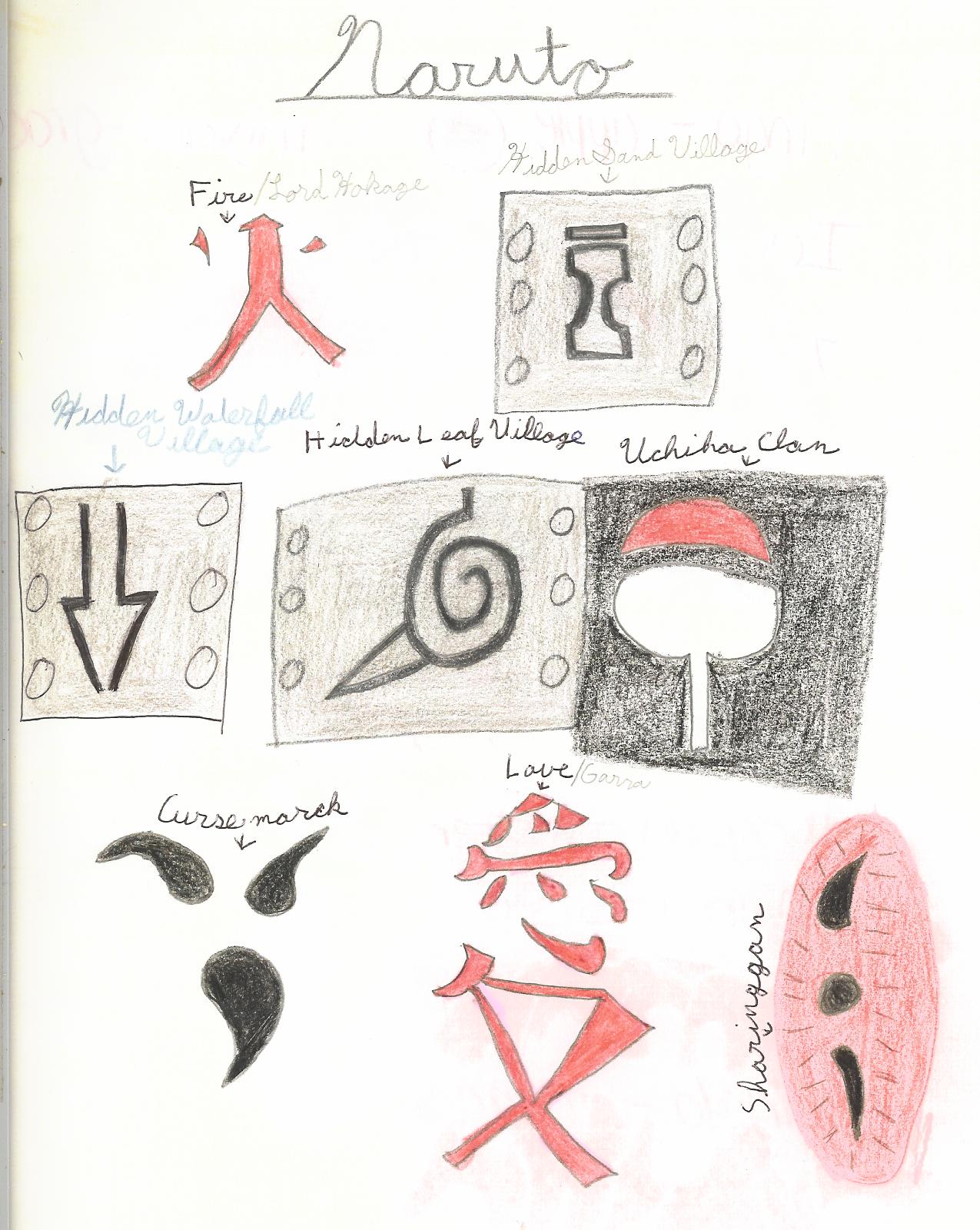 More Naruto symbols by Symphoniaprincess101 - Fanart Central