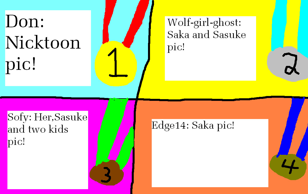 Winners Of My Contest! by sasukeishot