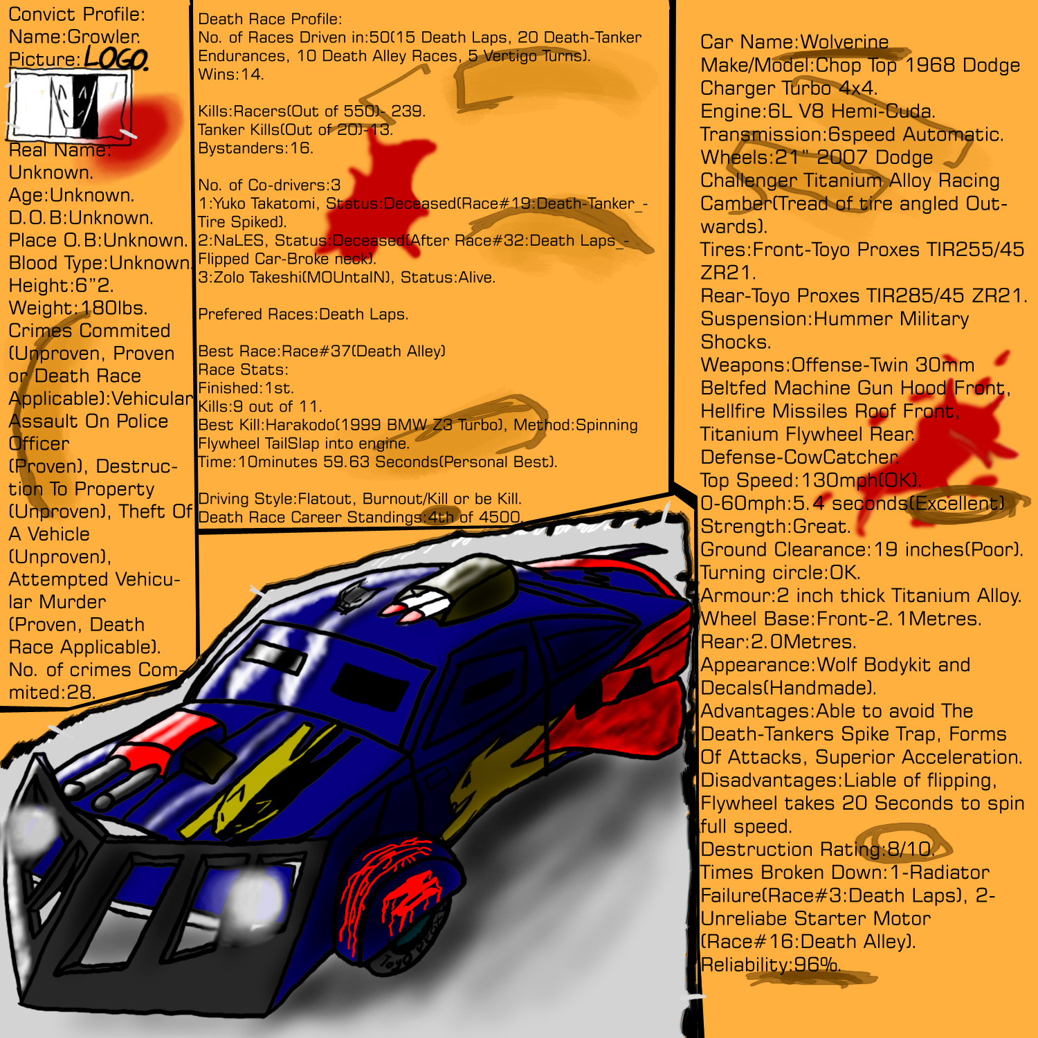 My Death Race Profile. by shadowsofvoltage