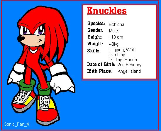 Knuckles by sonic_fan_4
