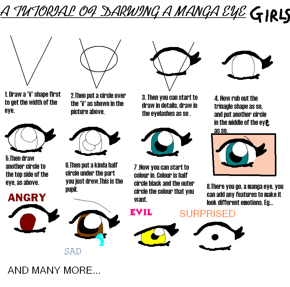 Tutorial of Drawing a Manga eye by sonicparade