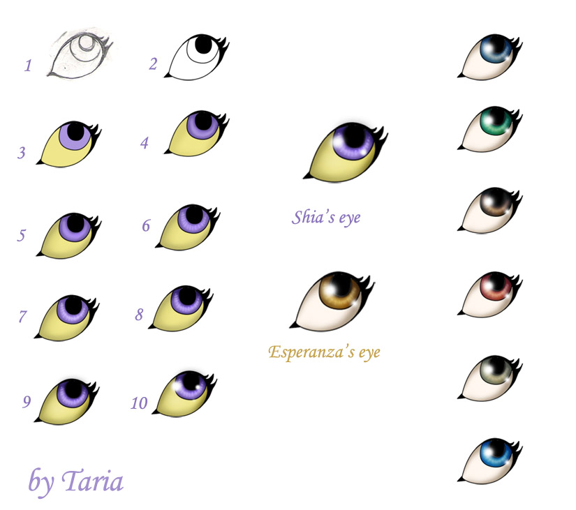 How I color eyes in ten steps by Taria