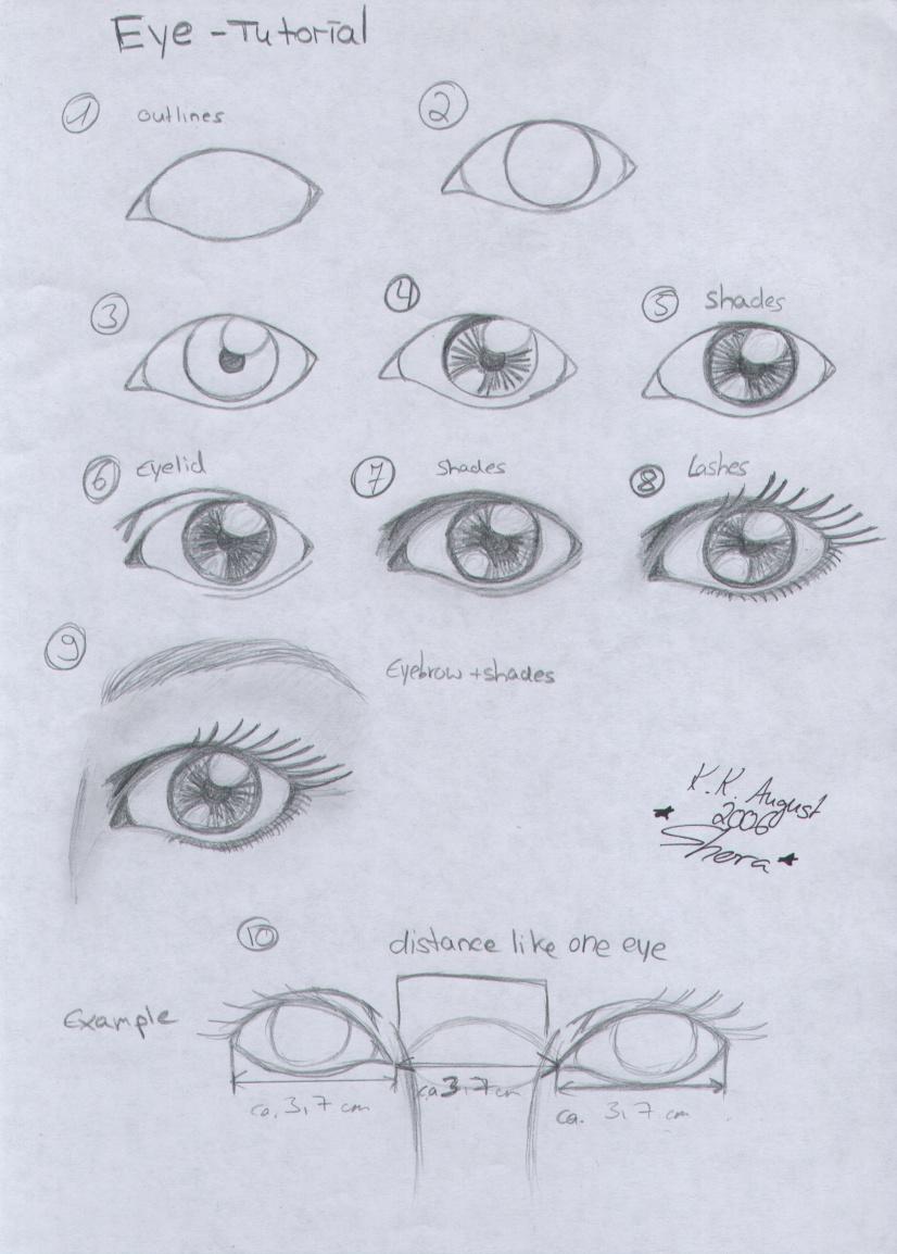 Eye-Tutorial for saturn13 by Teemu