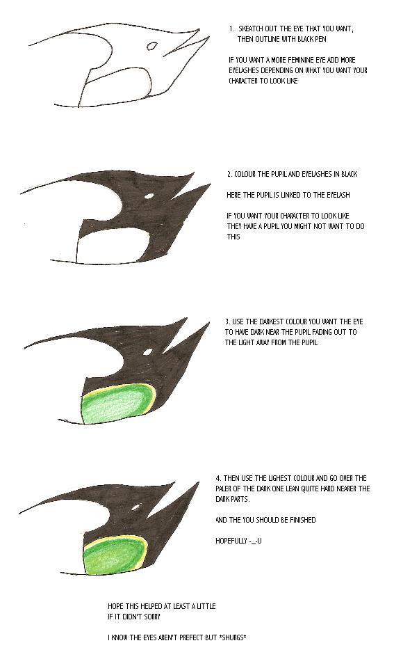 Eye tutorial *request* by Terra_Kitsune
