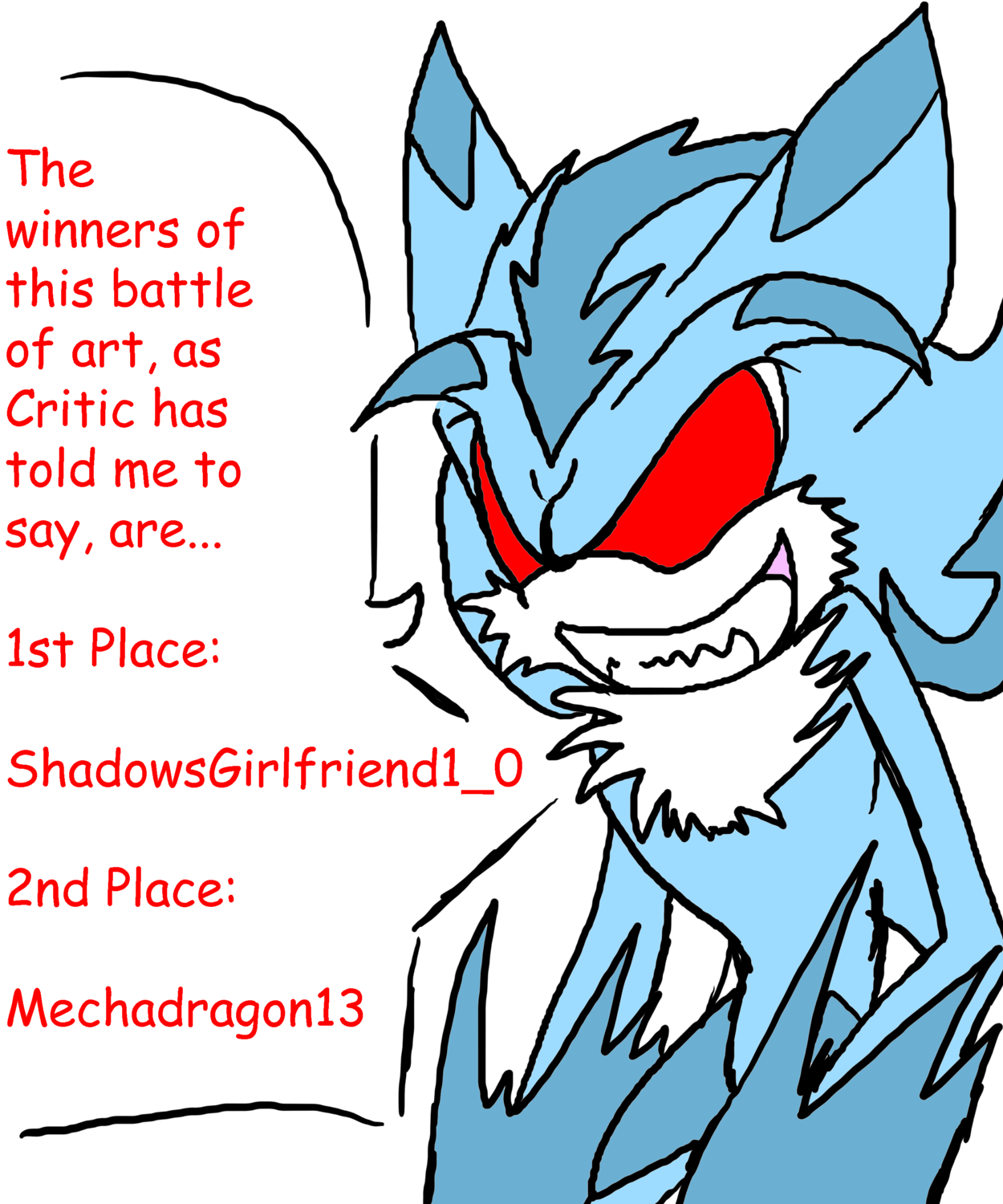 Contest Winners! by TheGameArtCritic