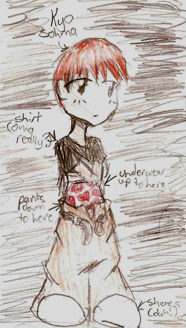 The anatomy of Kyo's clothes by teacupmouse
