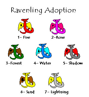 Ravenling adoption by thecompleteanimorph