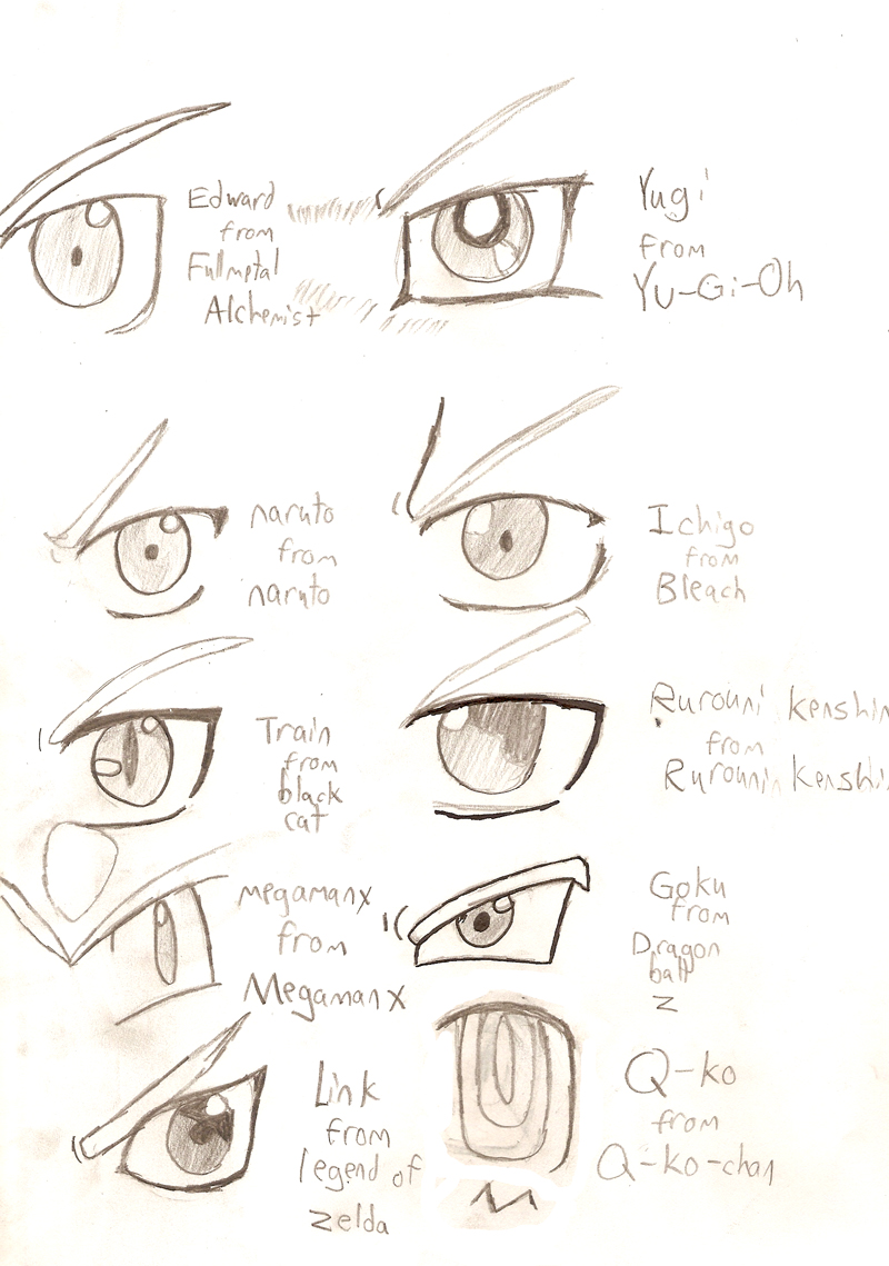 manga eyes by vgkitties
