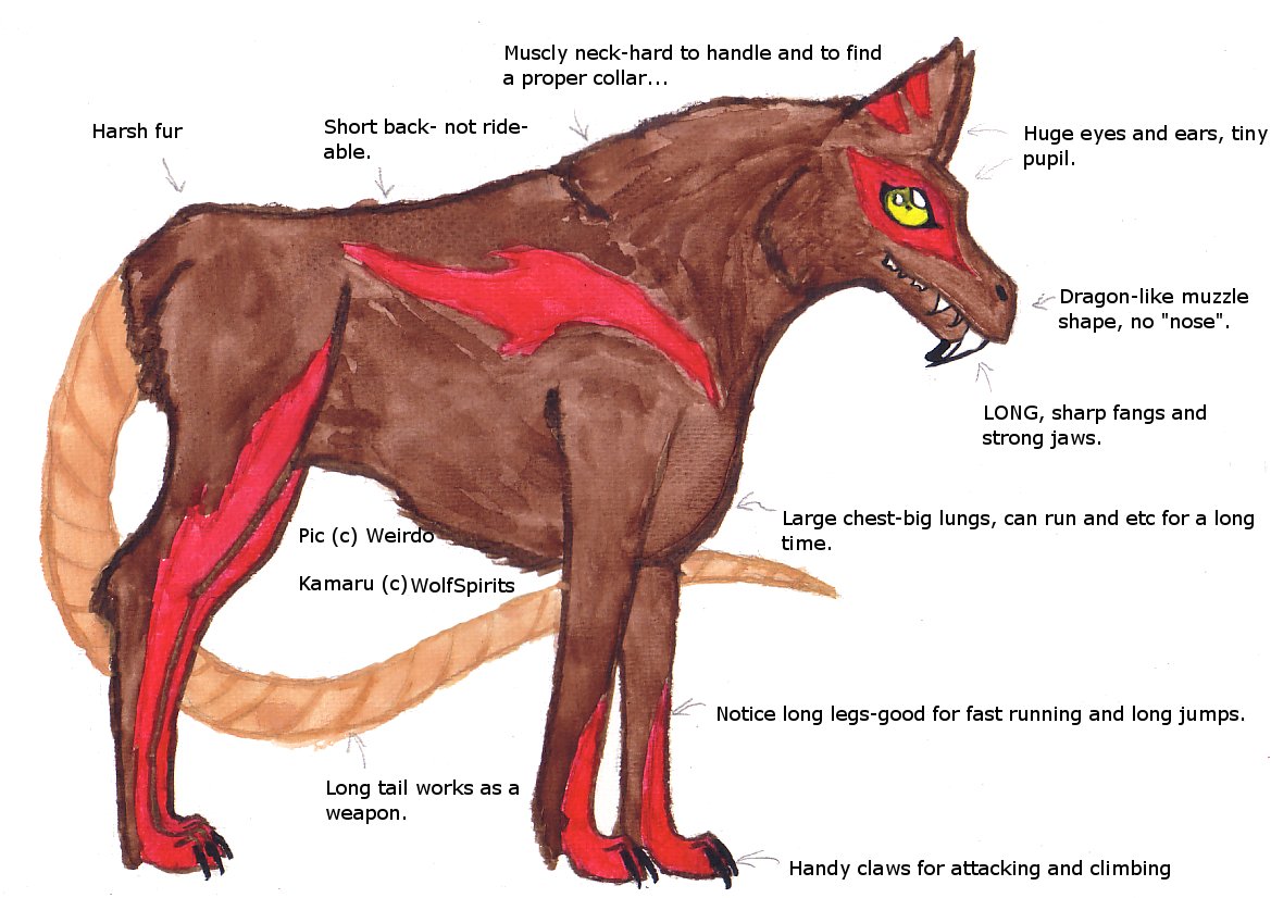 Reguested for WolfSpirits-Kamaru as a Taint Beast by Weirdo