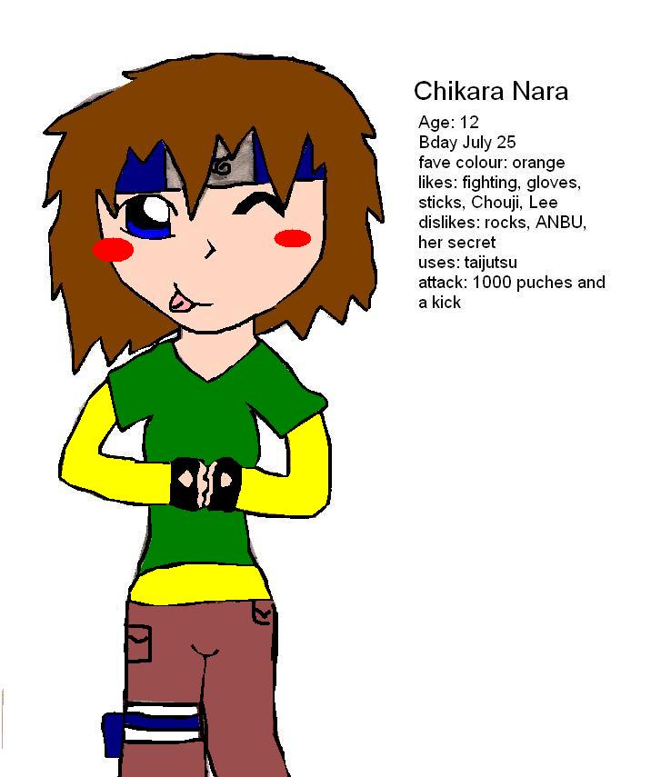 All about Chikara coloured properly by waterangel843