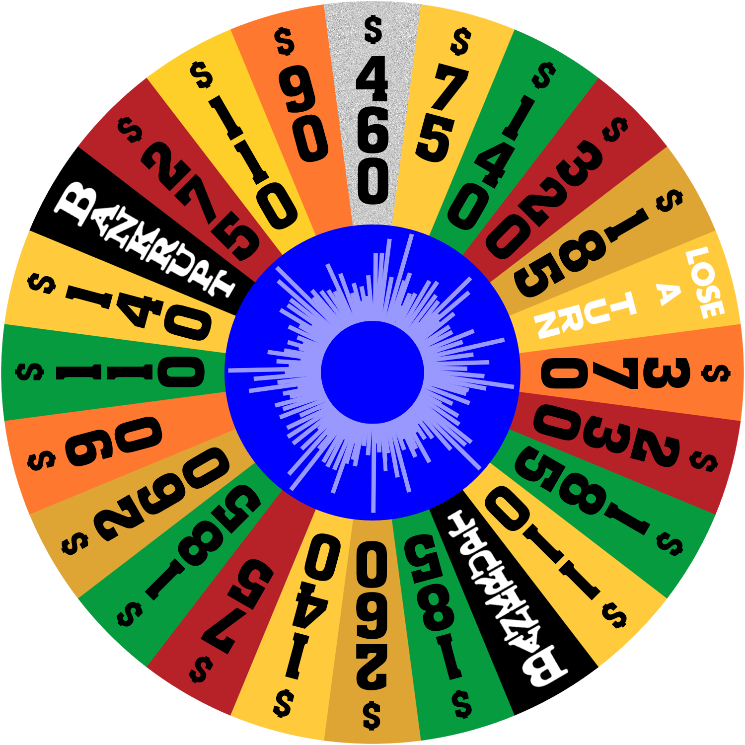 Australian Wheel of Fortune - 1981 - round 2 by wheelgenius