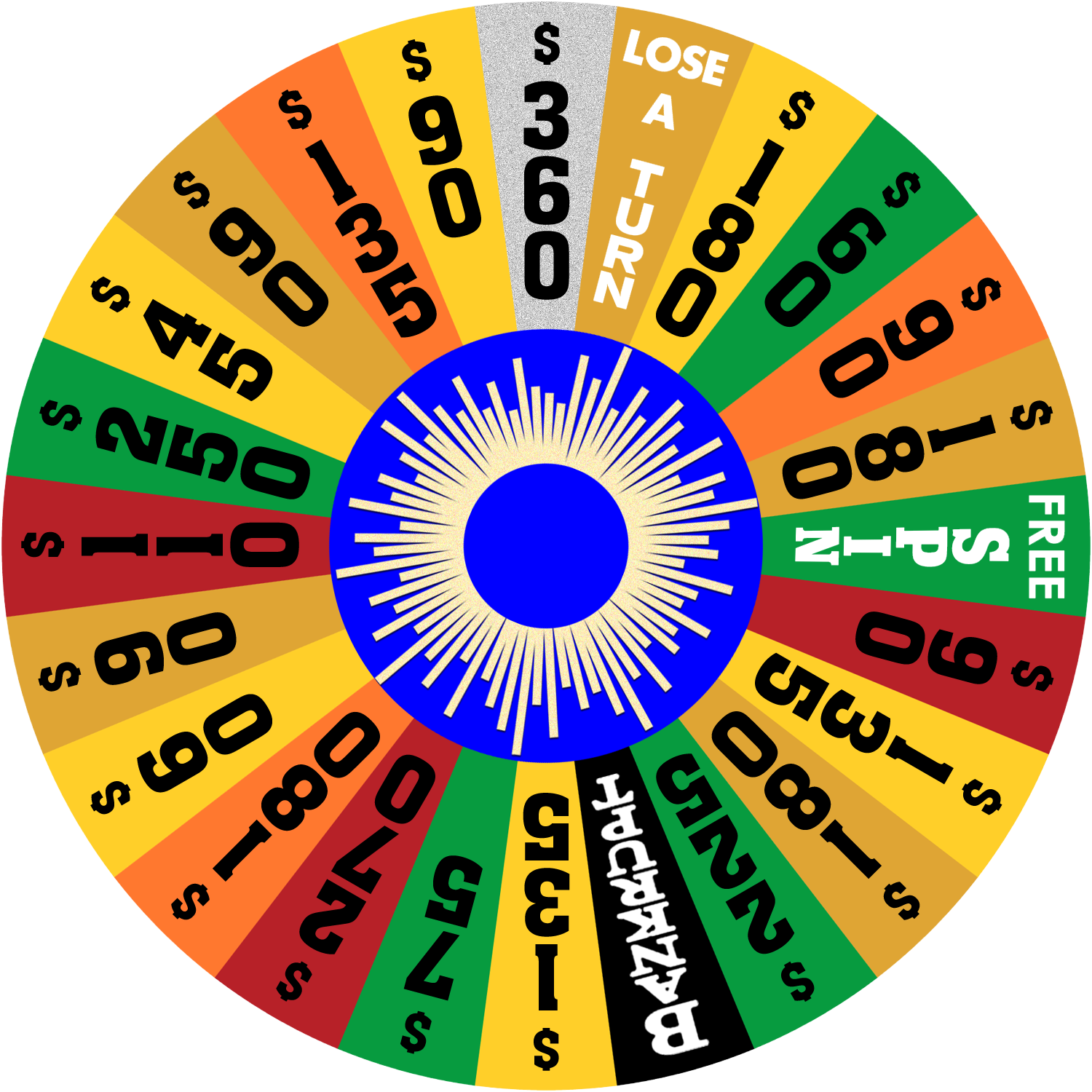 Australian Wheel of Fortune - 1987 - round 1 by wheelgenius