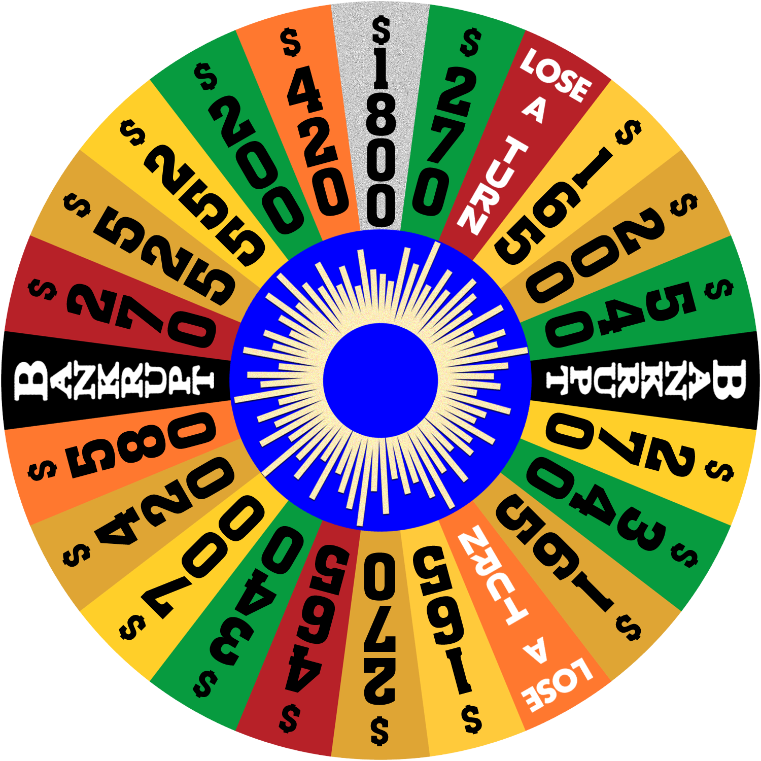 Australian Wheel of Fortune - 1987 - round 3 by wheelgenius