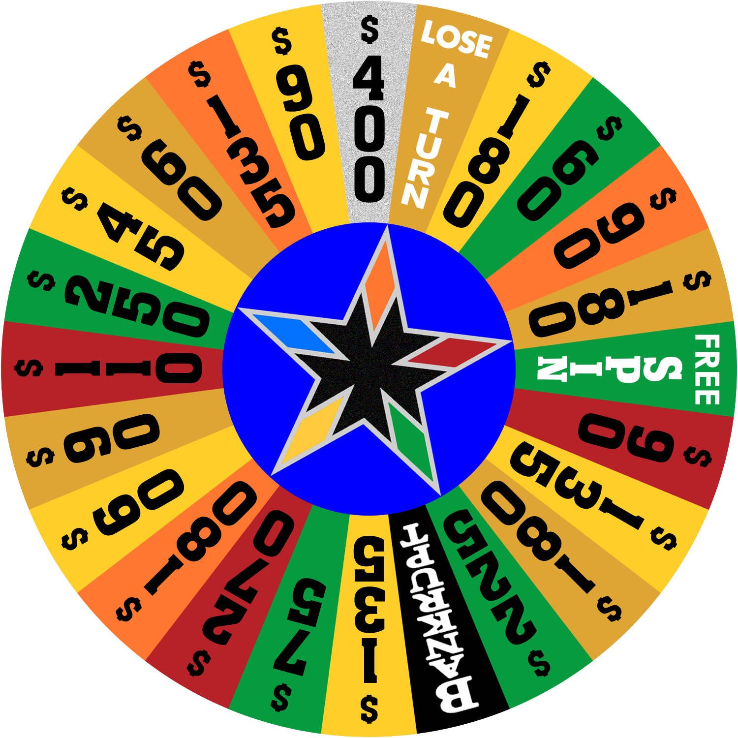 Celebrity Wheel of Fortune (Australia) - 1991 - round 1 by wheelgenius