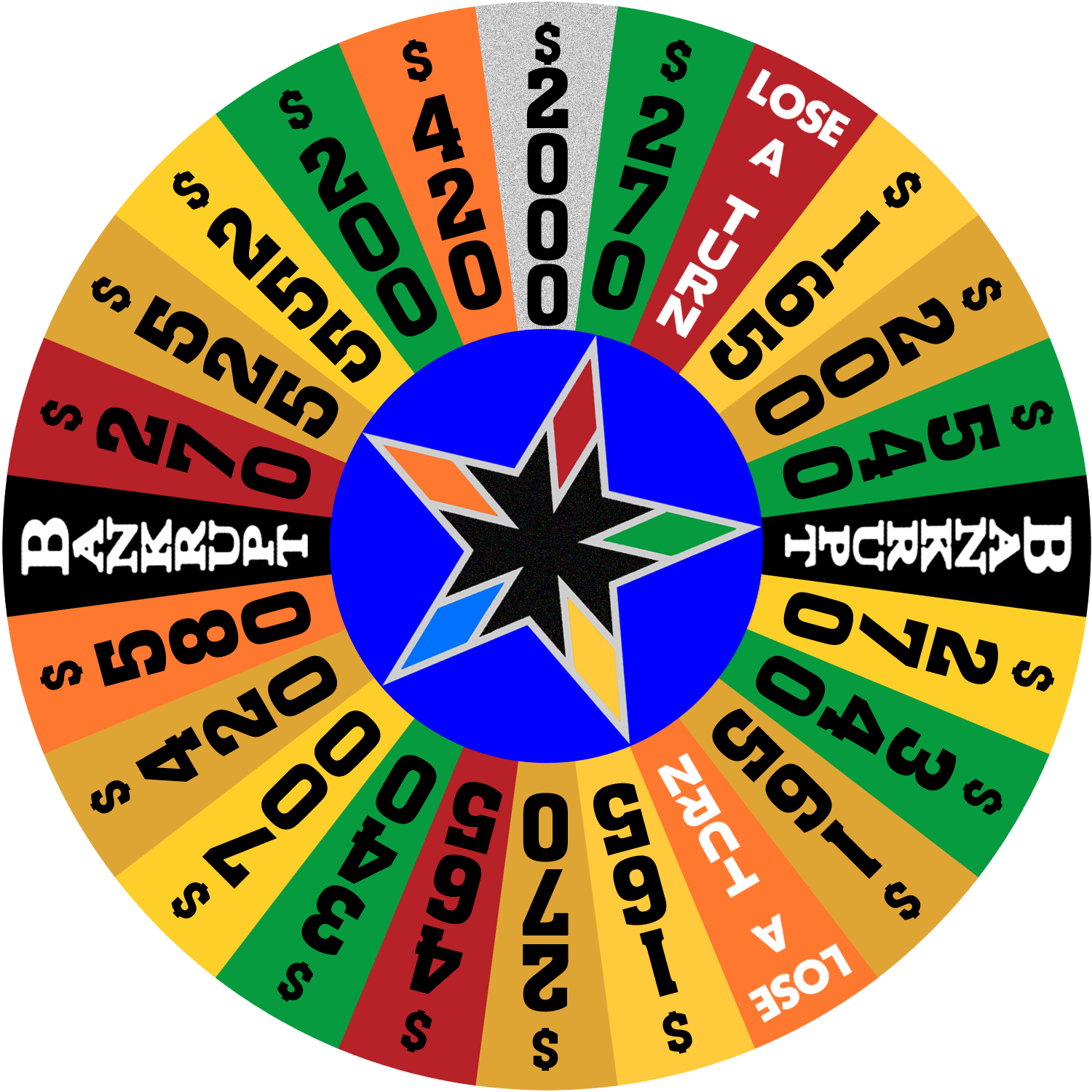 Celebrity Wheel of Fortune (Australia) - 1991 - round 3 by wheelgenius