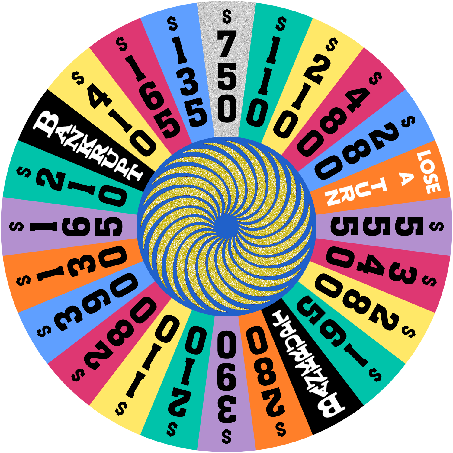 Australian Wheel of Fortune - 1992 - round 2 by wheelgenius