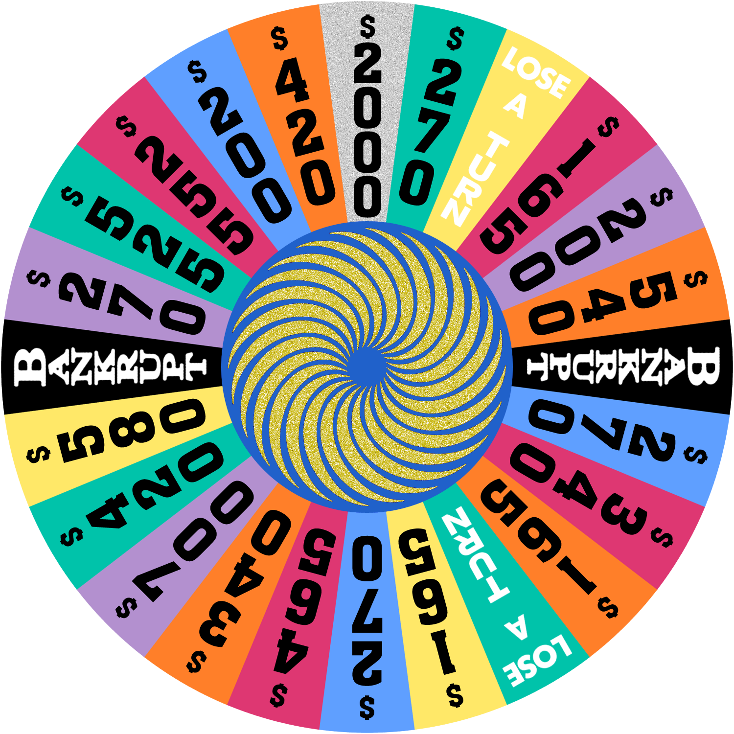 Australian Wheel of Fortune - 1992 - round 3 by wheelgenius