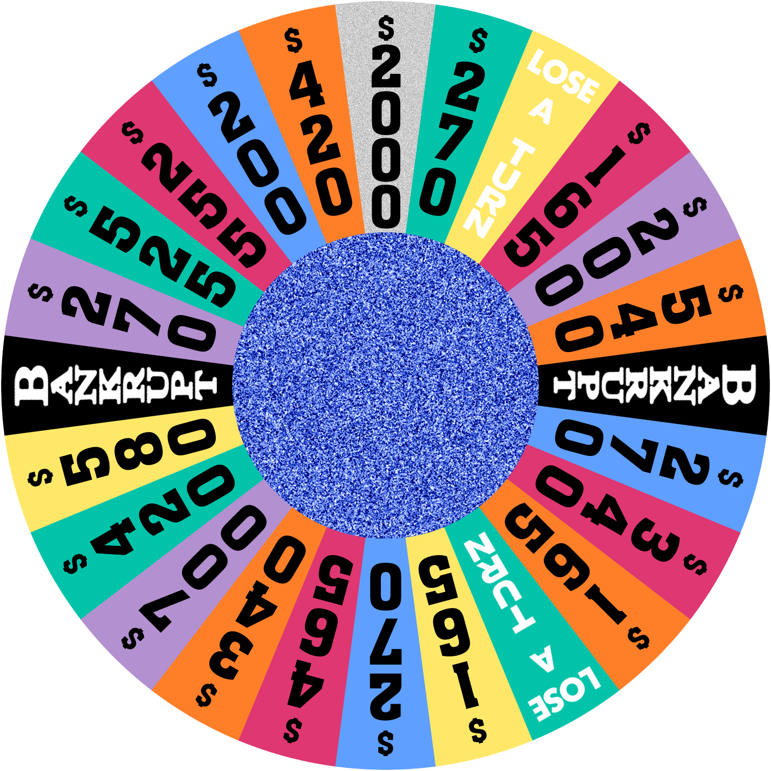 Australian Wheel of Fortune - 1995 - round 3 by wheelgenius