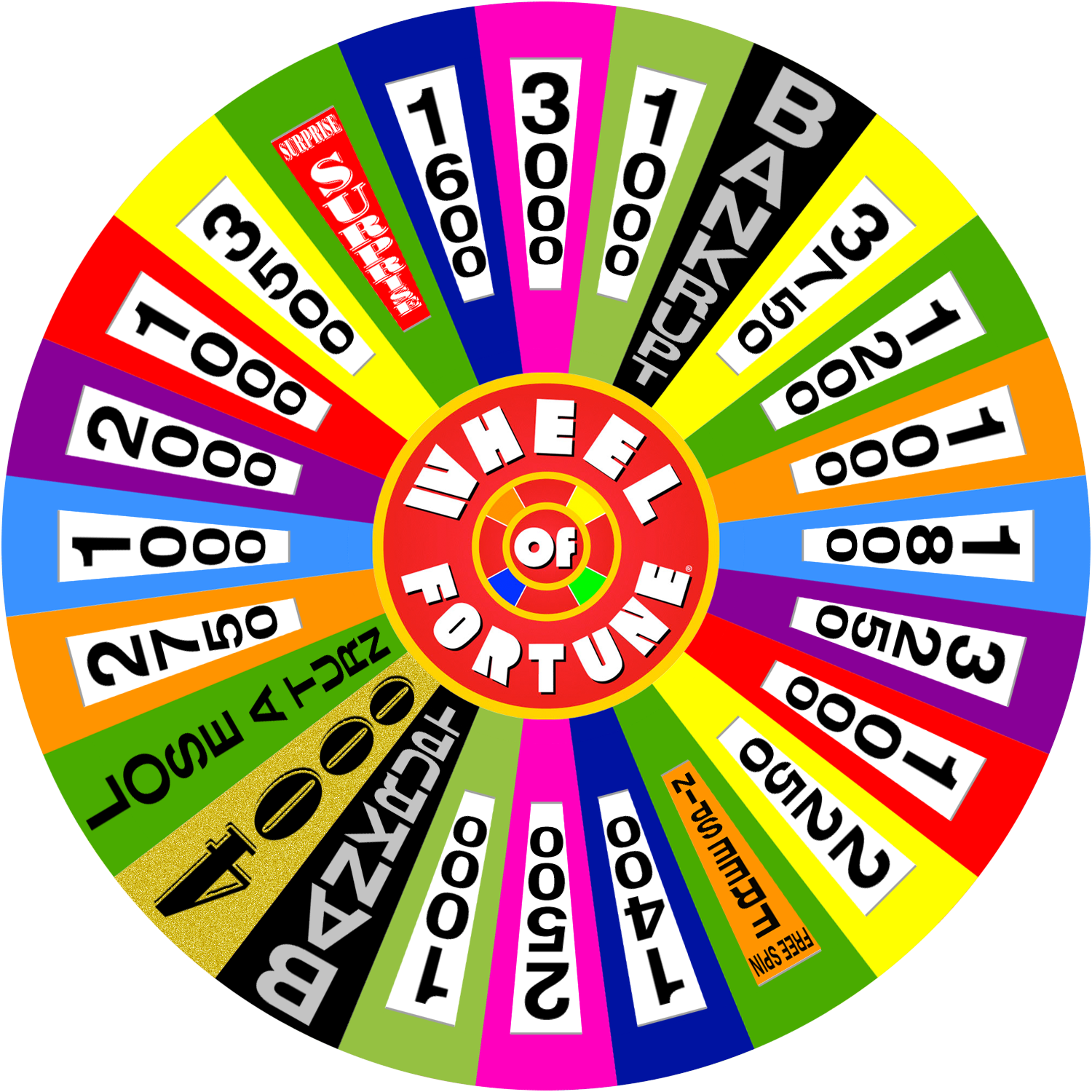 Philippine Wheel of Fortune - 2002 - round 1 by wheelgenius