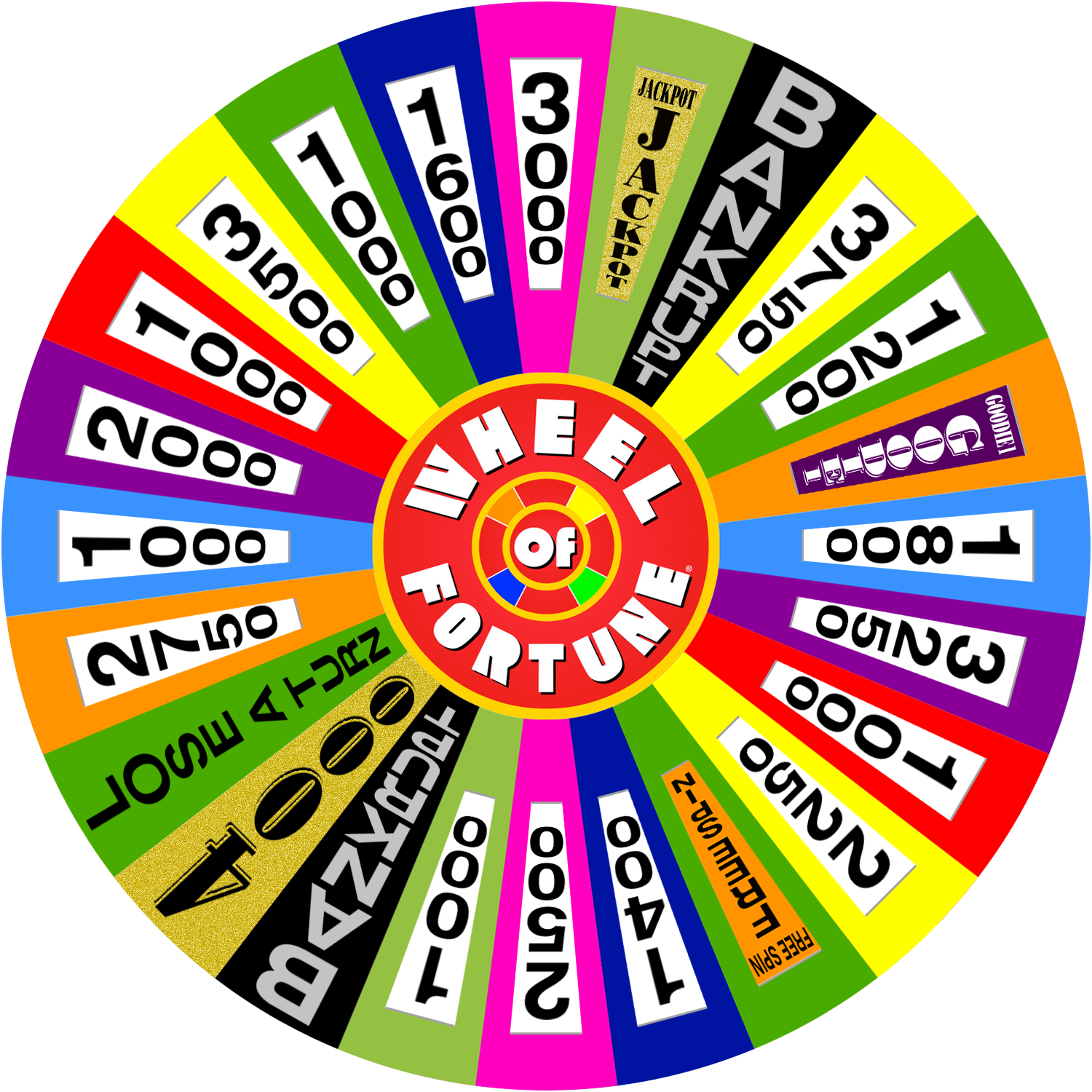 Philippine Wheel of Fortune - 2002 - round 2 by wheelgenius