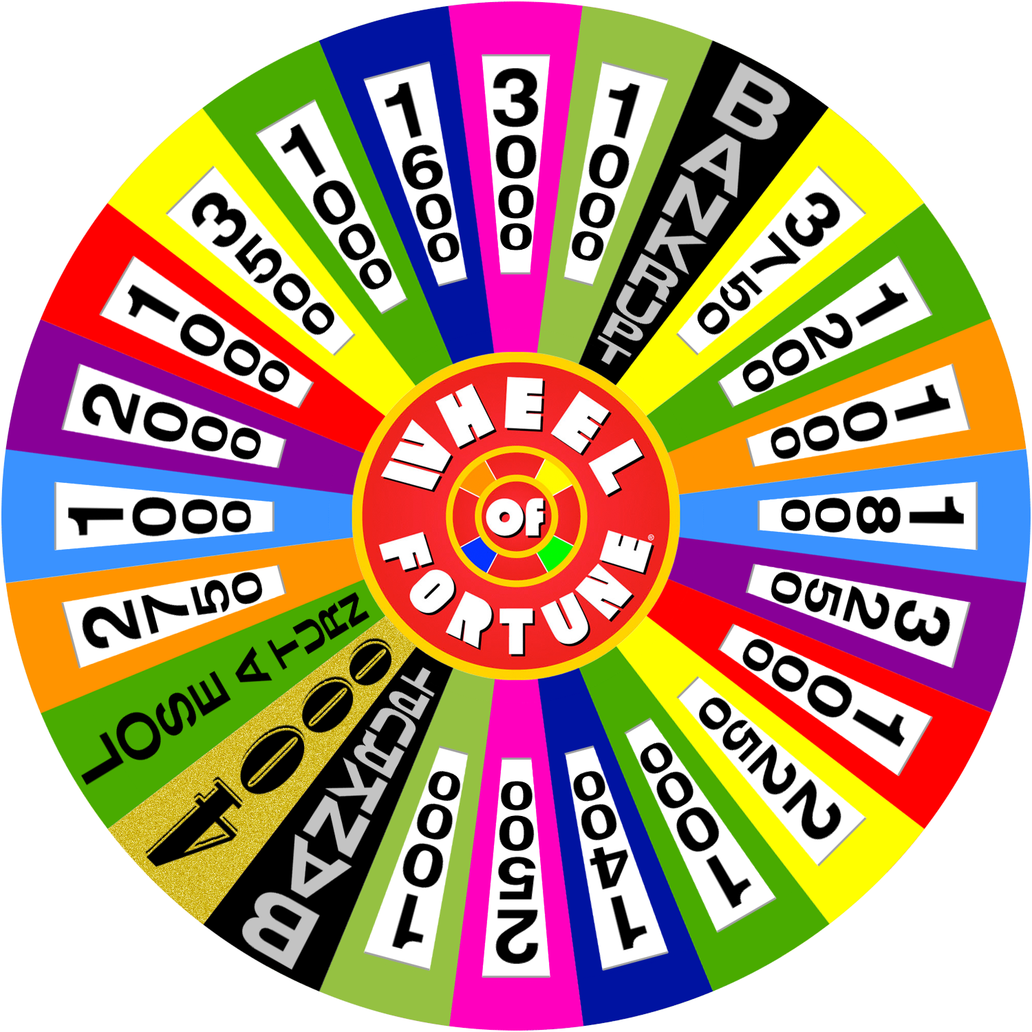Philippine Wheel of Fortune - 2002 - round 3 by wheelgenius