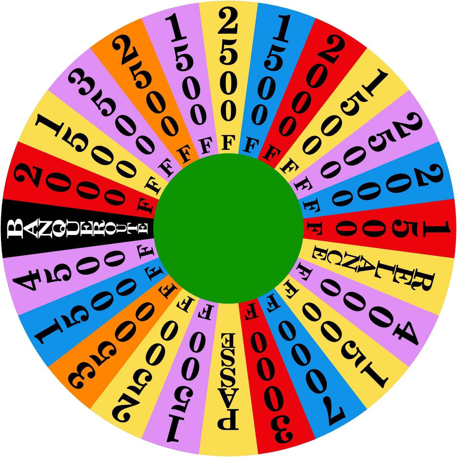 La Roue de la Fortune - 1990 - round 1 by wheelgenius