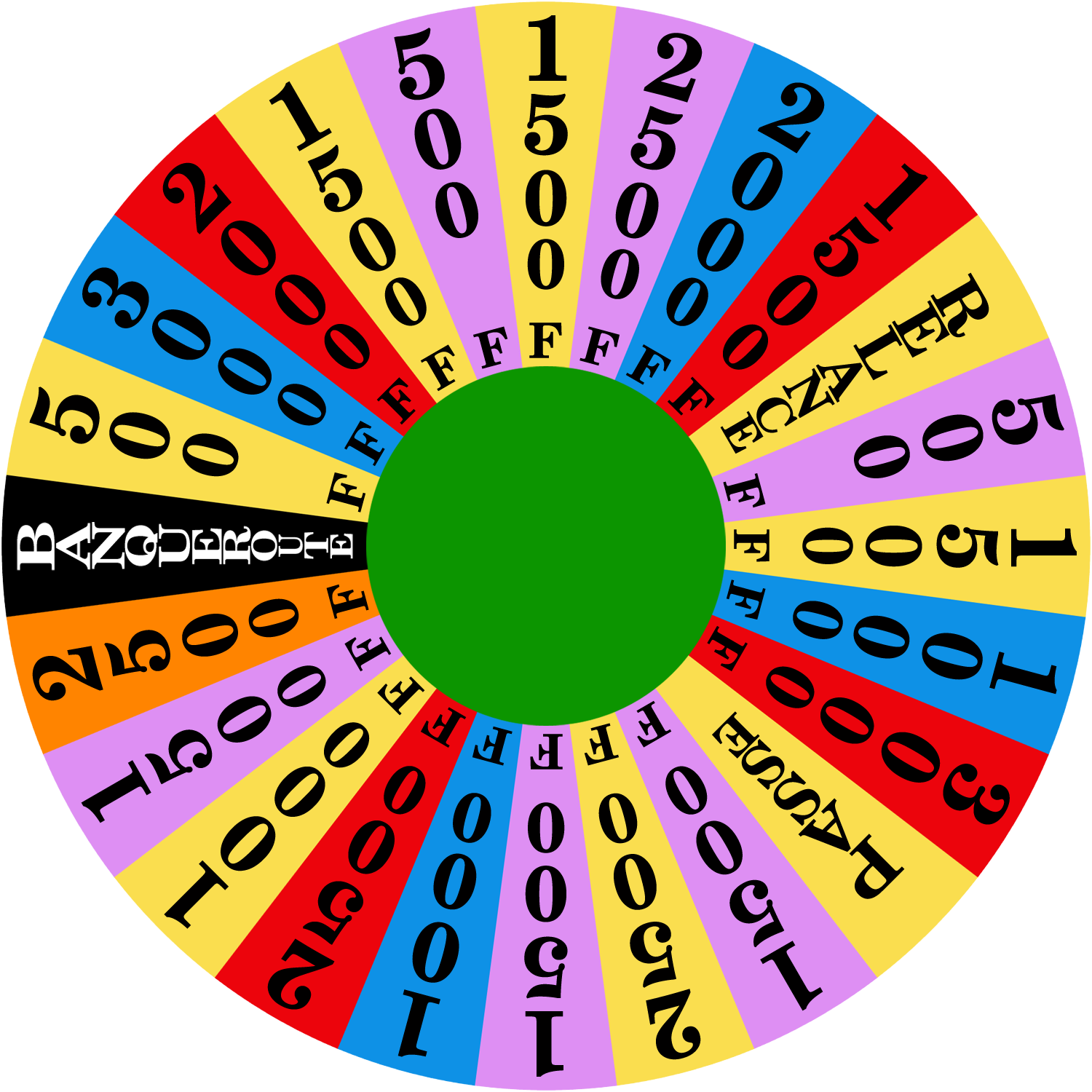 La Roue de la Fortune - 1987 - round 1 by wheelgenius