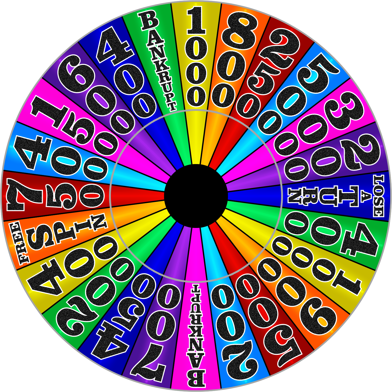 UK Wheel of Fortune - 1998 - Round 2 by wheelgenius