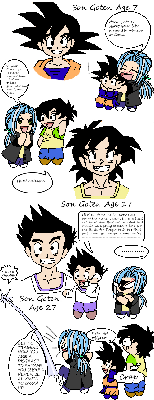 My View of Goten growing up by windflame