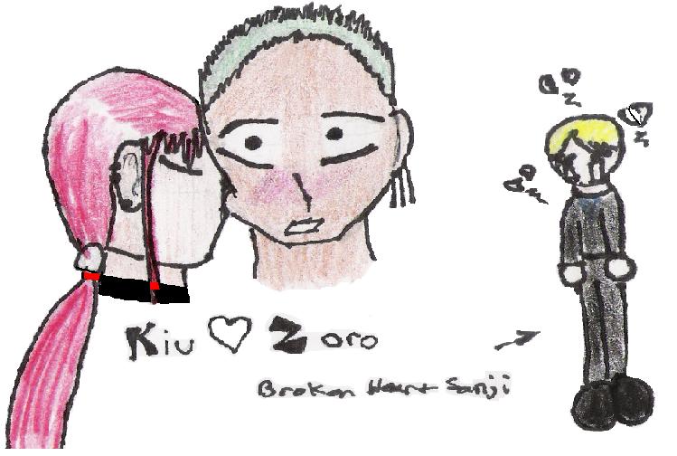 Kiu&Zoro by XxFirey_Death_MagexX