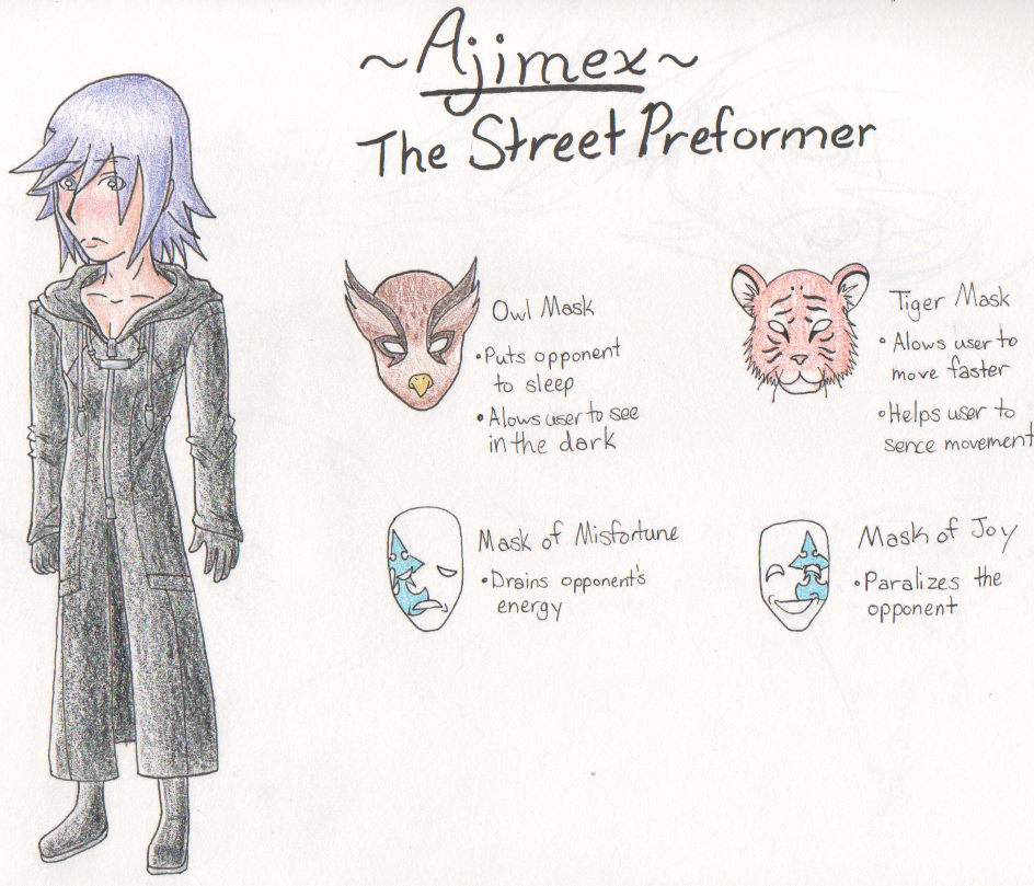Ajimex Ref Sheet by xxanimexfreakxx