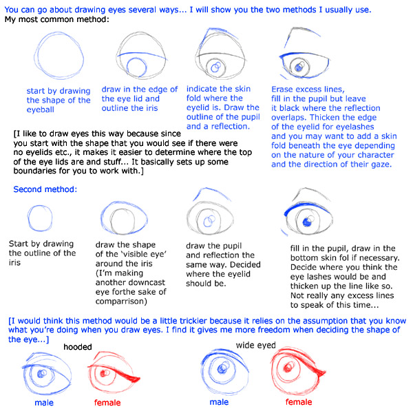 how to draw disney eyes