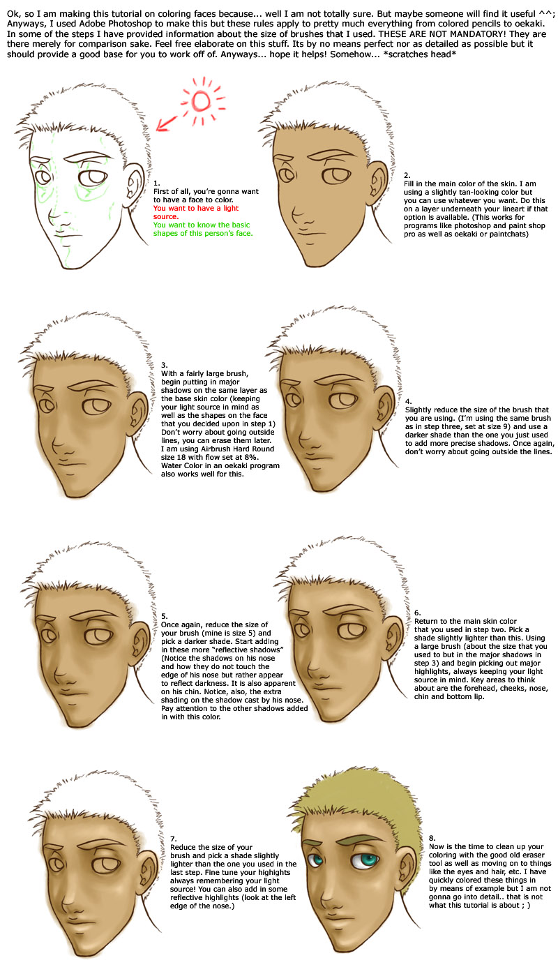 Coloring Faces Tutorial by Yusuke_SprtDtctv