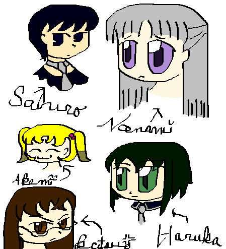 Fruits Basket Characters by zopponde